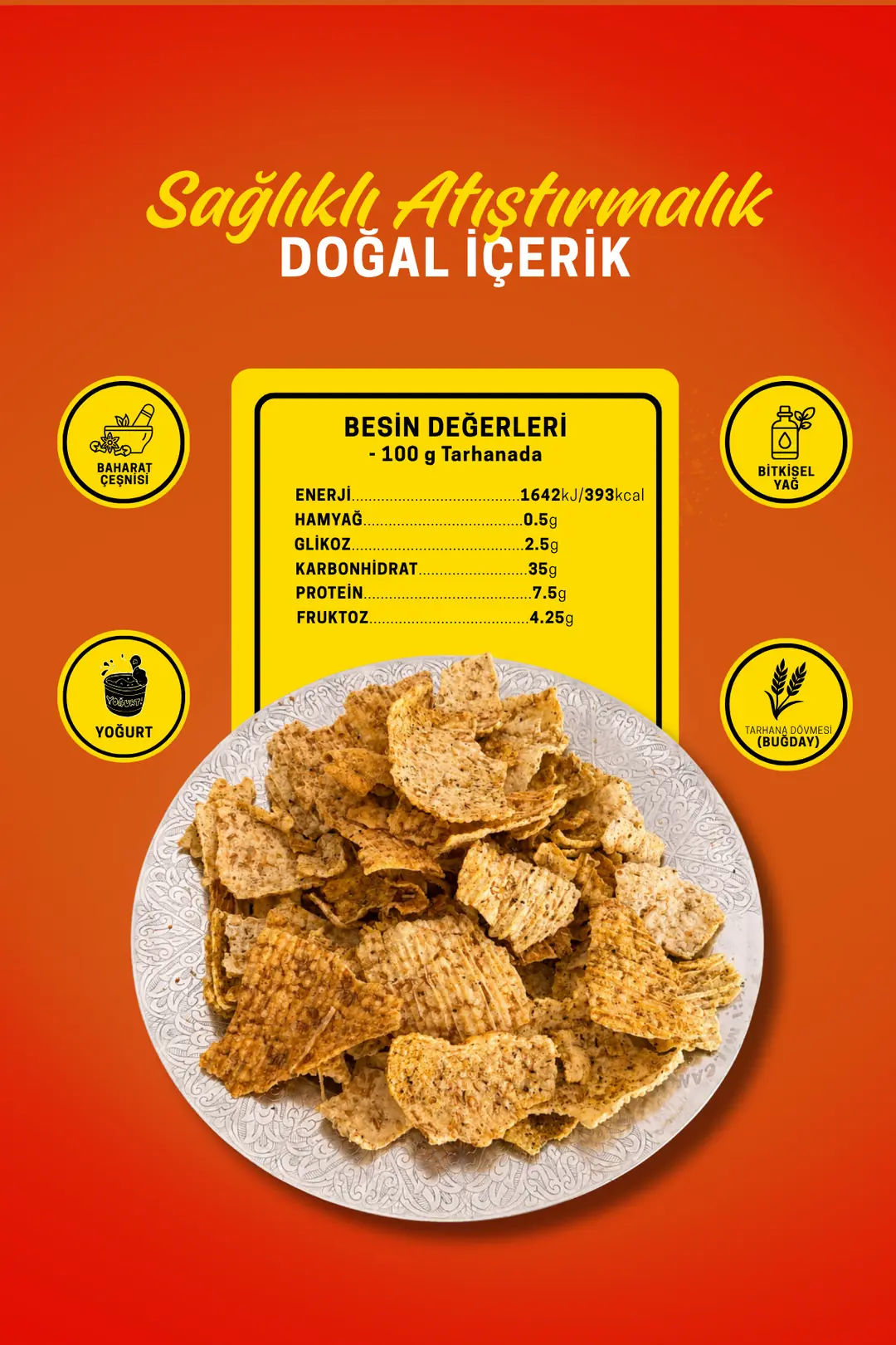 Kahramanmaraş Yeni Kıtır Mix Karışık Tarhana Cipsi Sağlıklı Atıştırmalık - Doğal Ve Katkısız 150 Gr